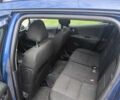 Синій Пежо 207, об'ємом двигуна 1.6 л та пробігом 192 тис. км за 4300 $, фото 17 на Automoto.ua