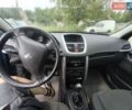 Синій Пежо 207, об'ємом двигуна 1.6 л та пробігом 192 тис. км за 4300 $, фото 19 на Automoto.ua