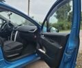 Синий Пежо 207, объемом двигателя 1.56 л и пробегом 214 тыс. км за 4800 $, фото 2 на Automoto.ua