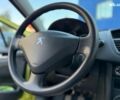 Зелений Пежо 207, об'ємом двигуна 1.4 л та пробігом 118 тис. км за 4990 $, фото 24 на Automoto.ua
