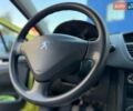 Зелений Пежо 207, об'ємом двигуна 1.4 л та пробігом 118 тис. км за 4990 $, фото 24 на Automoto.ua