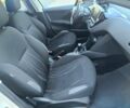 Белый Пежо 208, объемом двигателя 1.4 л и пробегом 113 тыс. км за 6450 $, фото 16 на Automoto.ua