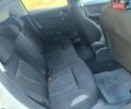 Белый Пежо 208, объемом двигателя 1.4 л и пробегом 113 тыс. км за 6450 $, фото 11 на Automoto.ua