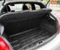 Білий Пежо 208, об'ємом двигуна 1.6 л та пробігом 137 тис. км за 6990 $, фото 15 на Automoto.ua