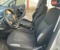 Пежо 208 2013 в Житомире на Automoto.ua Белый Пежо 208, объемом двигателя 1.57 л и пробегом 255 тыс. км за 5700 $, фото 6 на Automoto.ua