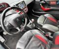 Білий Пежо 208, об'ємом двигуна 1.6 л та пробігом 137 тис. км за 6990 $, фото 36 на Automoto.ua