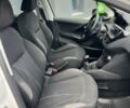 Белый Пежо 208, объемом двигателя 1.4 л и пробегом 186 тыс. км за 6400 $, фото 7 на Automoto.ua