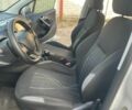 Пежо 208 2013 в Житомире на Automoto.ua Белый Пежо 208, объемом двигателя 1.6 л и пробегом 255 тыс. км за 5700 $, фото 4 на Automoto.ua