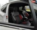 Белый Пежо 208, объемом двигателя 1.6 л и пробегом 137 тыс. км за 6990 $, фото 30 на Automoto.ua