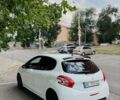 Белый Пежо 208, объемом двигателя 1.56 л и пробегом 175 тыс. км за 7900 $, фото 9 на Automoto.ua
