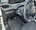 Белый Пежо 208, объемом двигателя 1.2 л и пробегом 106 тыс. км за 8900 $, фото 24 на Automoto.ua