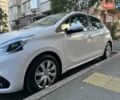 Белый Пежо 208, объемом двигателя 1.2 л и пробегом 24 тыс. км за 8700 $, фото 20 на Automoto.ua
