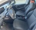Белый Пежо 208, объемом двигателя 1.2 л и пробегом 24 тыс. км за 8700 $, фото 30 на Automoto.ua