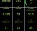 Черный Пежо 208, объемом двигателя 0 л и пробегом 22 тыс. км за 16300 $, фото 23 на Automoto.ua