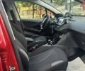Красный Пежо 208, объемом двигателя 1.4 л и пробегом 234 тыс. км за 7999 $, фото 27 на Automoto.ua