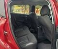 Красный Пежо 208, объемом двигателя 1.4 л и пробегом 234 тыс. км за 7999 $, фото 28 на Automoto.ua