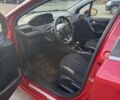 Красный Пежо 208, объемом двигателя 1.2 л и пробегом 165 тыс. км за 8500 $, фото 5 на Automoto.ua