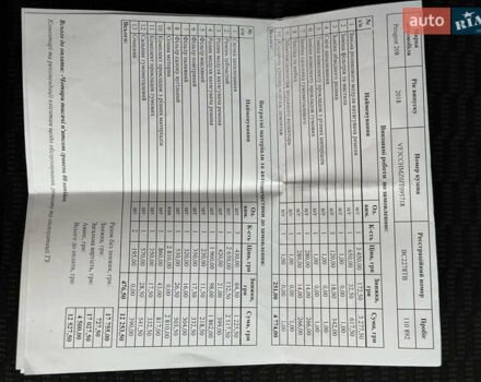 Пежо 208, объемом двигателя 1.2 л и пробегом 127 тыс. км за 6650 $, фото 9 на Automoto.ua