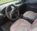 Сірий Пежо 208, об'ємом двигуна 1.4 л та пробігом 230 тис. км за 2349 $, фото 11 на Automoto.ua