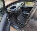 Серый Пежо 208, объемом двигателя 1.4 л и пробегом 165 тыс. км за 9361 $, фото 9 на Automoto.ua