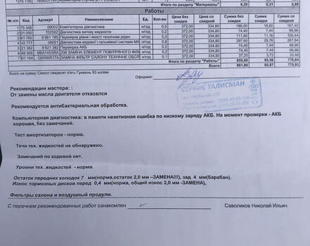 Сірий Пежо 208, об'ємом двигуна 1.2 л та пробігом 21 тис. км за 9700 $, фото 18 на Automoto.ua