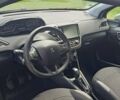 Сірий Пежо 208, об'ємом двигуна 1.6 л та пробігом 124 тис. км за 4700 $, фото 8 на Automoto.ua