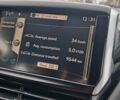 Синій Пежо 208, об'ємом двигуна 1.4 л та пробігом 323 тис. км за 6700 $, фото 22 на Automoto.ua
