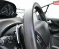 Синій Пежо 208, об'ємом двигуна 1.2 л та пробігом 150 тис. км за 7700 $, фото 24 на Automoto.ua