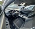 Белый Пежо 3008, объемом двигателя 1.6 л и пробегом 203 тыс. км за 6499 $, фото 10 на Automoto.ua