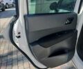 Білий Пежо 3008, об'ємом двигуна 1.56 л та пробігом 240 тис. км за 8200 $, фото 17 на Automoto.ua