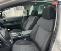 Пежо 3008 2011 в Сумах на Automoto.ua Белый Пежо 3008, объемом двигателя 1.6 л и пробегом 217 тыс. км за 10000 $, фото 49 на Automoto.ua