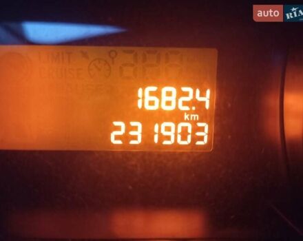 Белый Пежо 3008, объемом двигателя 1.56 л и пробегом 232 тыс. км за 8200 $, фото 14 на Automoto.ua