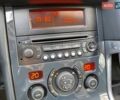 Пежо 3008 2011 в Черкассах на Automoto.ua Белый Пежо 3008, объемом двигателя 1.56 л и пробегом 284 тыс. км за 7800 $, фото 15 на Automoto.ua