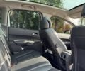 Білий Пежо 3008, об'ємом двигуна 1.56 л та пробігом 177 тис. км за 9800 $, фото 19 на Automoto.ua