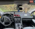 Білий Пежо 3008, об'ємом двигуна 2 л та пробігом 225 тис. км за 10200 $, фото 17 на Automoto.ua