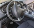 Білий Пежо 3008, об'ємом двигуна 2 л та пробігом 218 тис. км за 10500 $, фото 23 на Automoto.ua