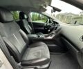 Белый Пежо 3008, объемом двигателя 1.6 л и пробегом 185 тыс. км за 12350 $, фото 39 на Automoto.ua
