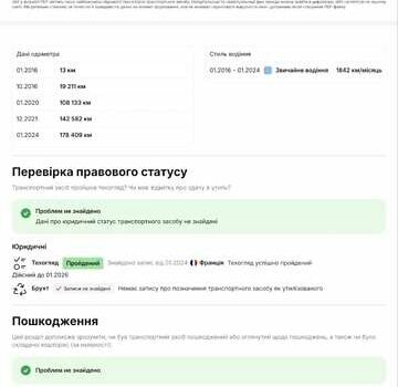Белый Пежо 3008, объемом двигателя 1.6 л и пробегом 196 тыс. км за 13350 $, фото 29 на Automoto.ua