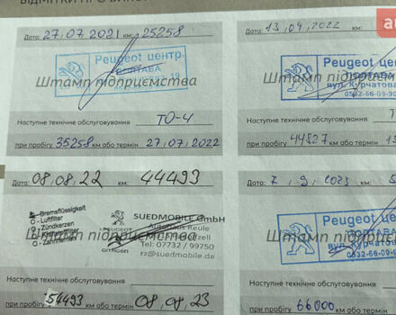 Білий Пежо 3008, об'ємом двигуна 2 л та пробігом 81 тис. км за 22900 $, фото 27 на Automoto.ua