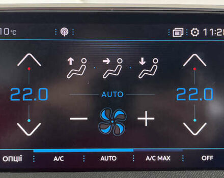 Белый Пежо 3008, объемом двигателя 1.5 л и пробегом 144 тыс. км за 20950 $, фото 27 на Automoto.ua