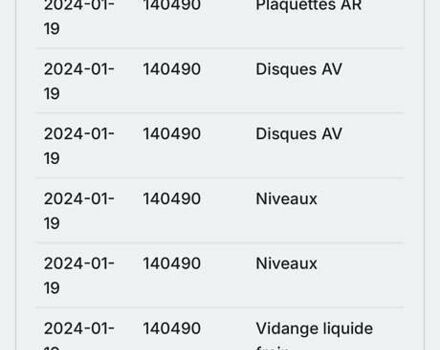 Белый Пежо 3008, объемом двигателя 1.5 л и пробегом 178 тыс. км за 21300 $, фото 88 на Automoto.ua