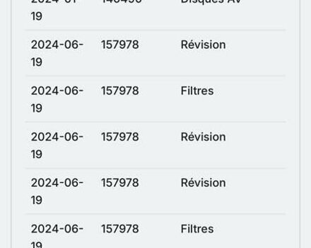 Белый Пежо 3008, объемом двигателя 1.5 л и пробегом 178 тыс. км за 21300 $, фото 89 на Automoto.ua
