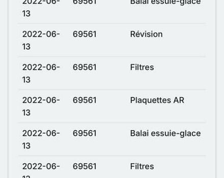 Белый Пежо 3008, объемом двигателя 1.5 л и пробегом 178 тыс. км за 21300 $, фото 85 на Automoto.ua