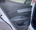 Белый Пежо 3008, объемом двигателя 1.5 л и пробегом 178 тыс. км за 21300 $, фото 50 на Automoto.ua