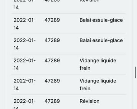 Белый Пежо 3008, объемом двигателя 1.5 л и пробегом 178 тыс. км за 21300 $, фото 84 на Automoto.ua