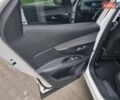 Белый Пежо 3008, объемом двигателя 2 л и пробегом 210 тыс. км за 20500 $, фото 22 на Automoto.ua