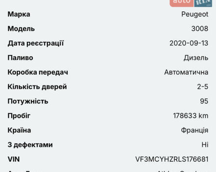 Белый Пежо 3008, объемом двигателя 1.5 л и пробегом 178 тыс. км за 21300 $, фото 82 на Automoto.ua