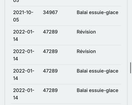 Белый Пежо 3008, объемом двигателя 1.5 л и пробегом 178 тыс. км за 21300 $, фото 83 на Automoto.ua