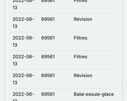 Белый Пежо 3008, объемом двигателя 1.5 л и пробегом 178 тыс. км за 21300 $, фото 86 на Automoto.ua