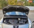 Бежевий Пежо 3008, об'ємом двигуна 2 л та пробігом 227 тис. км за 8900 $, фото 53 на Automoto.ua
